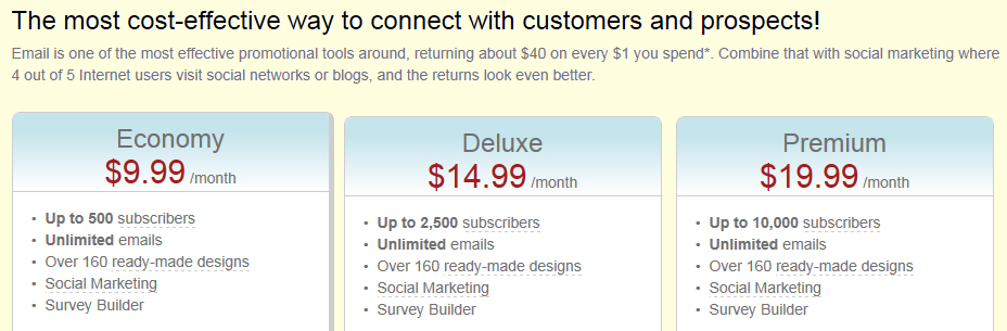 email features